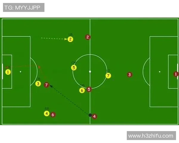 深圳足球队反击战术解析:如何构建高效的快速反击体系 深圳足球队反击战术解析:如何构建高效的快速反击体系