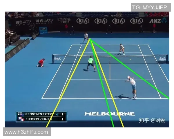 网球深度：解密深圳网球队的区域防守