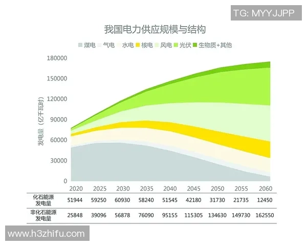 DOTA2灵活性排行榜:LNG位居第2名 DOTA2灵活性排行榜:LNG位居第2名