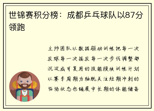 世锦赛积分榜：成都乒乓球队以87分领跑